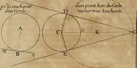 An illustration from Traité des pratiques geometrales et perspectives : enseignées dans l'Academie royale de la peinture et sculpture (1665)