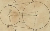 An illustration from Traité des pratiques geometrales et perspectives : enseignées dans l'Academie royale de la peinture et sculpture (1665)