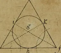 An illustration from Traité des pratiques geometrales et perspectives : enseignées dans l'Academie royale de la peinture et sculpture (1665)