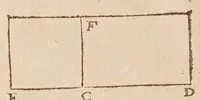 An illustration from Traité des quantitez incomensurables [sic] : ou sont decidees plusieurs belles questions des nombres rationaus & irrationaus. Les erreurs de Stevin refutées. Et le dizieme livre d'Euclide illustré de nouueles [sic] demonstrations plus faciles & plus succinctes que les ordinaires, & reduit à 62. propositions. Avec vn Discours de la maniere d'expliquer les sciences en françois .. (1640)