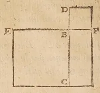 An illustration from Traité des quantitez incomensurables [sic] : ou sont decidees plusieurs belles questions des nombres rationaus & irrationaus. Les erreurs de Stevin refutées. Et le dizieme livre d'Euclide illustré de nouueles [sic] demonstrations plus faciles & plus succinctes que les ordinaires, & reduit à 62. propositions. Avec vn Discours de la maniere d'expliquer les sciences en françois .. (1640)