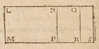 An illustration from Traité des quantitez incomensurables [sic] : ou sont decidees plusieurs belles questions des nombres rationaus & irrationaus. Les erreurs de Stevin refutées. Et le dizieme livre d'Euclide illustré de nouueles [sic] demonstrations plus faciles & plus succinctes que les ordinaires, & reduit à 62. propositions. Avec vn Discours de la maniere d'expliquer les sciences en françois .. (1640)