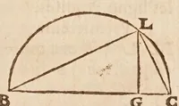 An illustration from Traité des quantitez incomensurables [sic] : ou sont decidees plusieurs belles questions des nombres rationaus & irrationaus. Les erreurs de Stevin refutées. Et le dizieme livre d'Euclide illustré de nouueles [sic] demonstrations plus faciles & plus succinctes que les ordinaires, & reduit à 62. propositions. Avec vn Discours de la maniere d'expliquer les sciences en françois .. (1640)