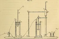 An illustration from Traité d'électricité et de magnétisme : et des applications de ces sciences a la chimie, a la physiologie et aux arts (1855)