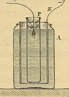 An illustration from Traité d'électricité et de magnétisme : et des applications de ces sciences a la chimie, a la physiologie et aux arts (1855)