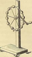 An illustration from Traité d'électricité et de magnétisme : et des applications de ces sciences a la chimie, a la physiologie et aux arts (1855)