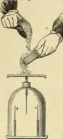 An illustration from Traité d'électricité et de magnétisme : et des applications de ces sciences a la chimie, a la physiologie et aux arts (1855)