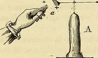 An illustration from Traité d'électricité et de magnétisme : et des applications de ces sciences a la chimie, a la physiologie et aux arts (1855)