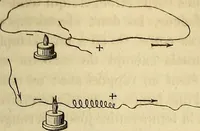 An illustration from Traité d'électricité et de magnétisme : et des applications de ces sciences a la chimie, a la physiologie et aux arts (1855)