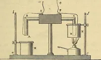 An illustration from Traité d'électricité et de magnétisme : et des applications de ces sciences a la chimie, a la physiologie et aux arts (1855)