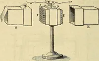 An illustration from Traité d'électricité et de magnétisme : et des applications de ces sciences a la chimie, a la physiologie et aux arts (1855)