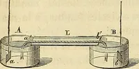 An illustration from Traité d'électricité et de magnétisme : et des applications de ces sciences a la chimie, a la physiologie et aux arts (1855)