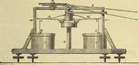 An illustration from Traité d'électricité et de magnétisme : et des applications de ces sciences a la chimie, a la physiologie et aux arts (1855)