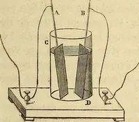 An illustration from Traité d'électricité et de magnétisme : et des applications de ces sciences a la chimie, a la physiologie et aux arts (1855)