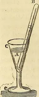 An illustration from Traité d'électricité et de magnétisme : et des applications de ces sciences a la chimie, a la physiologie et aux arts (1855)