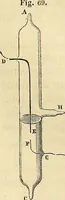 An illustration from Traité d'électricité et de magnétisme : et des applications de ces sciences a la chimie, a la physiologie et aux arts (1855)