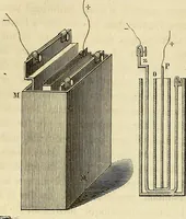 An illustration from Traité d'électricité et de magnétisme : et des applications de ces sciences a la chimie, a la physiologie et aux arts (1855)
