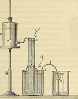 An illustration from Traité d'électricité et de magnétisme : et des applications de ces sciences a la chimie, a la physiologie et aux arts (1855)