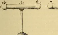An illustration from Traité d'électricité et de magnétisme : et des applications de ces sciences a la chimie, a la physiologie et aux arts (1855)