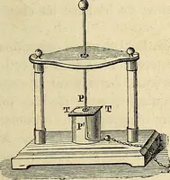 An illustration from Traité d'électricité et de magnétisme : et des applications de ces sciences a la chimie, a la physiologie et aux arts (1855)