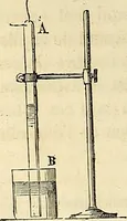 An illustration from Traité d'électricité et de magnétisme : et des applications de ces sciences a la chimie, a la physiologie et aux arts (1855)