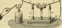 An illustration from Traité d'électricité et de magnétisme : et des applications de ces sciences a la chimie, a la physiologie et aux arts (1855)