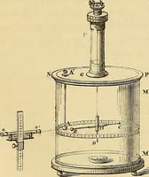 An illustration from Traité d'électricité et de magnétisme : et des applications de ces sciences a la chimie, a la physiologie et aux arts (1855)