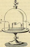 An illustration from Traité d'électricité et de magnétisme : et des applications de ces sciences a la chimie, a la physiologie et aux arts (1855)