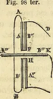 An illustration from Traité d'électricité et de magnétisme : et des applications de ces sciences a la chimie, a la physiologie et aux arts (1855)
