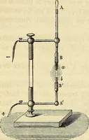 An illustration from Traité d'électricité et de magnétisme : et des applications de ces sciences a la chimie, a la physiologie et aux arts (1855)