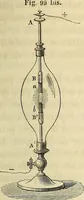 An illustration from Traité d'électricité et de magnétisme : et des applications de ces sciences a la chimie, a la physiologie et aux arts (1855)