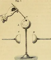 An illustration from Traité d'électricité et de magnétisme : et des applications de ces sciences a la chimie, a la physiologie et aux arts (1855)