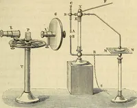 An illustration from Traité d'électricité et de magnétisme : et des applications de ces sciences a la chimie, a la physiologie et aux arts (1855)