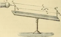 An illustration from Traité d'électricité et de magnétisme : et des applications de ces sciences a la chimie, a la physiologie et aux arts (1855)