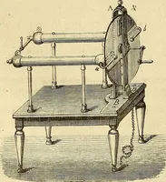 An illustration from Traité d'électricité et de magnétisme : et des applications de ces sciences a la chimie, a la physiologie et aux arts (1855)