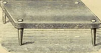 An illustration from Traité d'électricité et de magnétisme : et des applications de ces sciences a la chimie, a la physiologie et aux arts (1855)