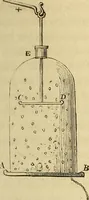 An illustration from Traité d'électricité et de magnétisme : et des applications de ces sciences a la chimie, a la physiologie et aux arts (1855)