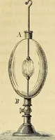 An illustration from Traité d'électricité et de magnétisme : et des applications de ces sciences a la chimie, a la physiologie et aux arts (1855)