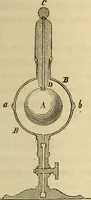 An illustration from Traité d'électricité et de magnétisme : et des applications de ces sciences a la chimie, a la physiologie et aux arts (1855)