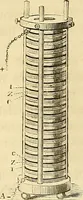 An illustration from Traité d'électricité et de magnétisme : et des applications de ces sciences a la chimie, a la physiologie et aux arts (1855)