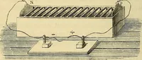 An illustration from Traité d'électricité et de magnétisme : et des applications de ces sciences a la chimie, a la physiologie et aux arts (1855)