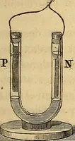 An illustration from Traité d'électricité et de magnétisme : et des applications de ces sciences a la chimie, a la physiologie et aux arts (1855)