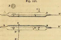 Picture 3 of 38 from Traité d'électricité et de magnétisme : et des applications de ces sciences a la chimie, a la physiologie et aux arts (1855), leaf 15