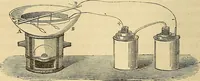 An illustration from Traité d'électricité et de magnétisme : et des applications de ces sciences a la chimie, a la physiologie et aux arts (1855)