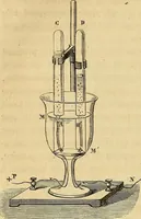 An illustration from Traité d'électricité et de magnétisme : et des applications de ces sciences a la chimie, a la physiologie et aux arts (1855)