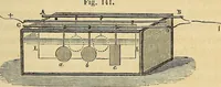 Picture 29 of 38 from Traité d'électricité et de magnétisme : et des applications de ces sciences a la chimie, a la physiologie et aux arts (1855), leaf 272