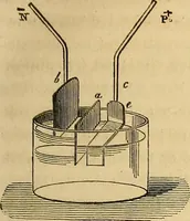 An illustration from Traité d'électricité et de magnétisme : et des applications de ces sciences a la chimie, a la physiologie et aux arts (1855)