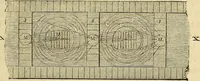 An illustration from Traité d'électricité et de magnétisme : et des applications de ces sciences a la chimie, a la physiologie et aux arts (1855)