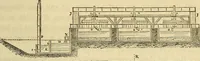 An illustration from Traité d'électricité et de magnétisme : et des applications de ces sciences a la chimie, a la physiologie et aux arts (1855)