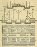 An illustration from Traité d'électricité et de magnétisme : et des applications de ces sciences a la chimie, a la physiologie et aux arts (1855)